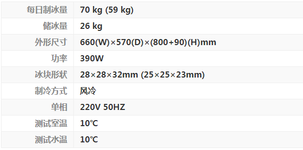 IM-65A (-25)一体式制冰机