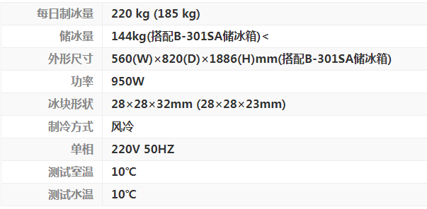 IM-220AA (-23)组合式制冰机