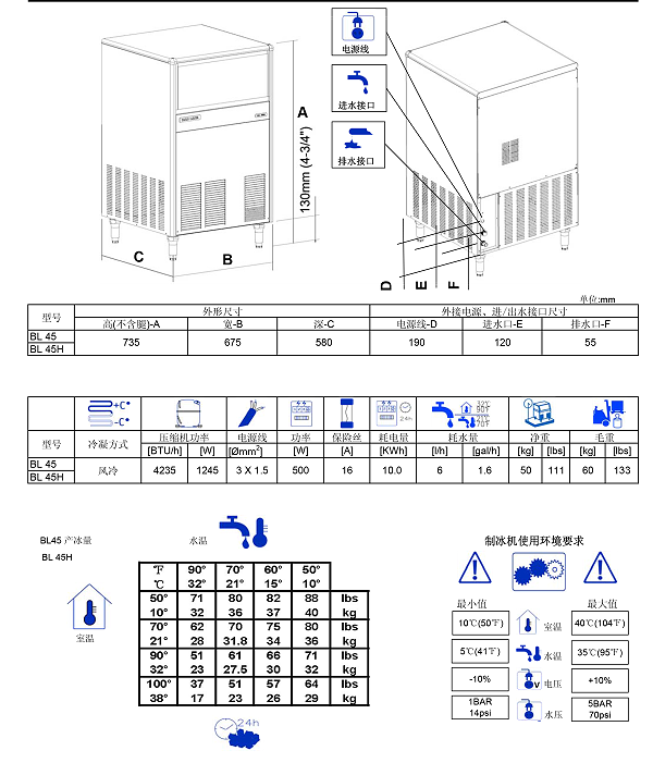 斯科茨曼Scotsman BL45方冰机