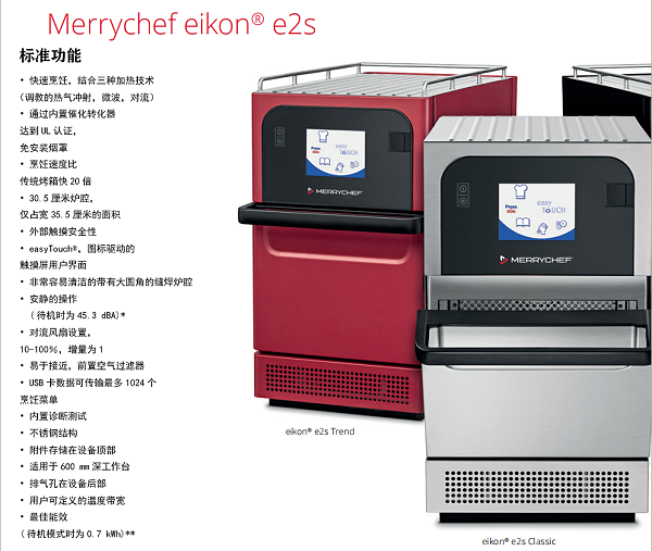 Merrychef eikon® e2s