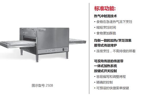 Countertop Impinger (CTI) 桌上型链式烤炉 - 2500系列