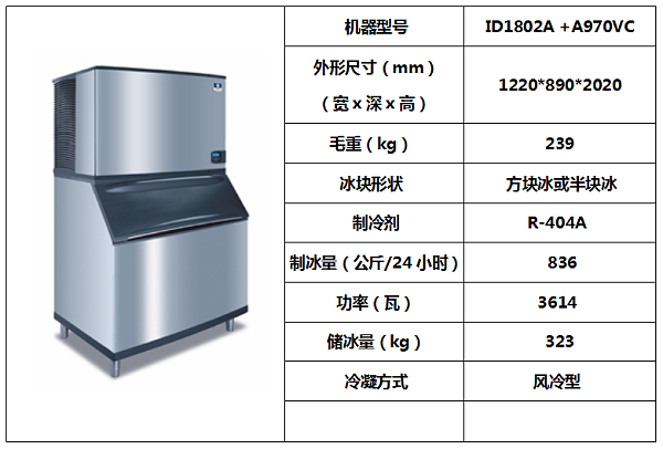 万利多制冰机ID1802A