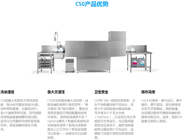 温特豪德 C50篮传送式通道洗碗机
